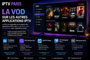 La VOD sur les autres applications IPTV